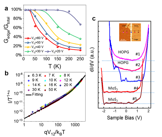 http://www.ime.ac.cn/zhxx/ttxw/202009/W020200925583655261172.png